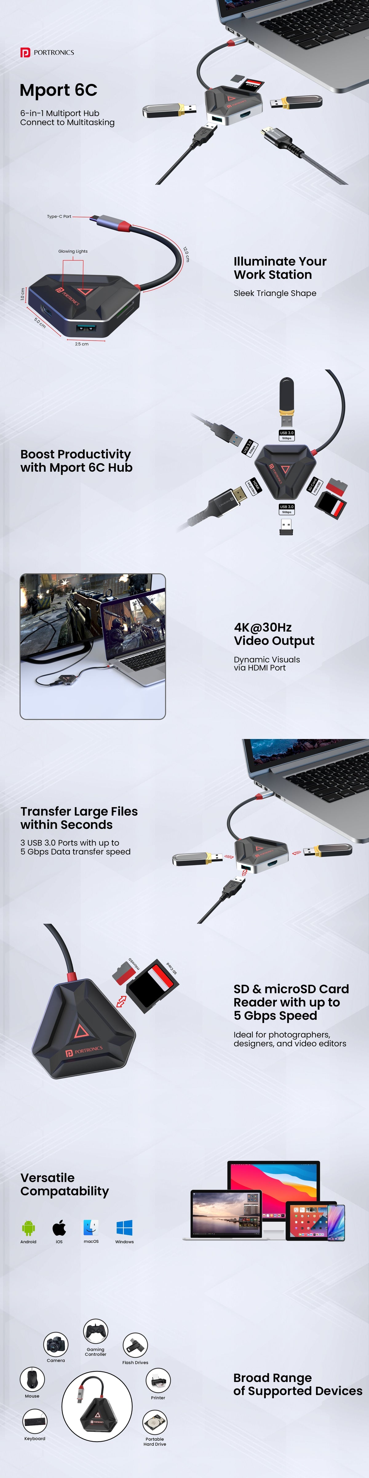 Portronics Mport 6C USB-C 6-in-1 hub feature overview