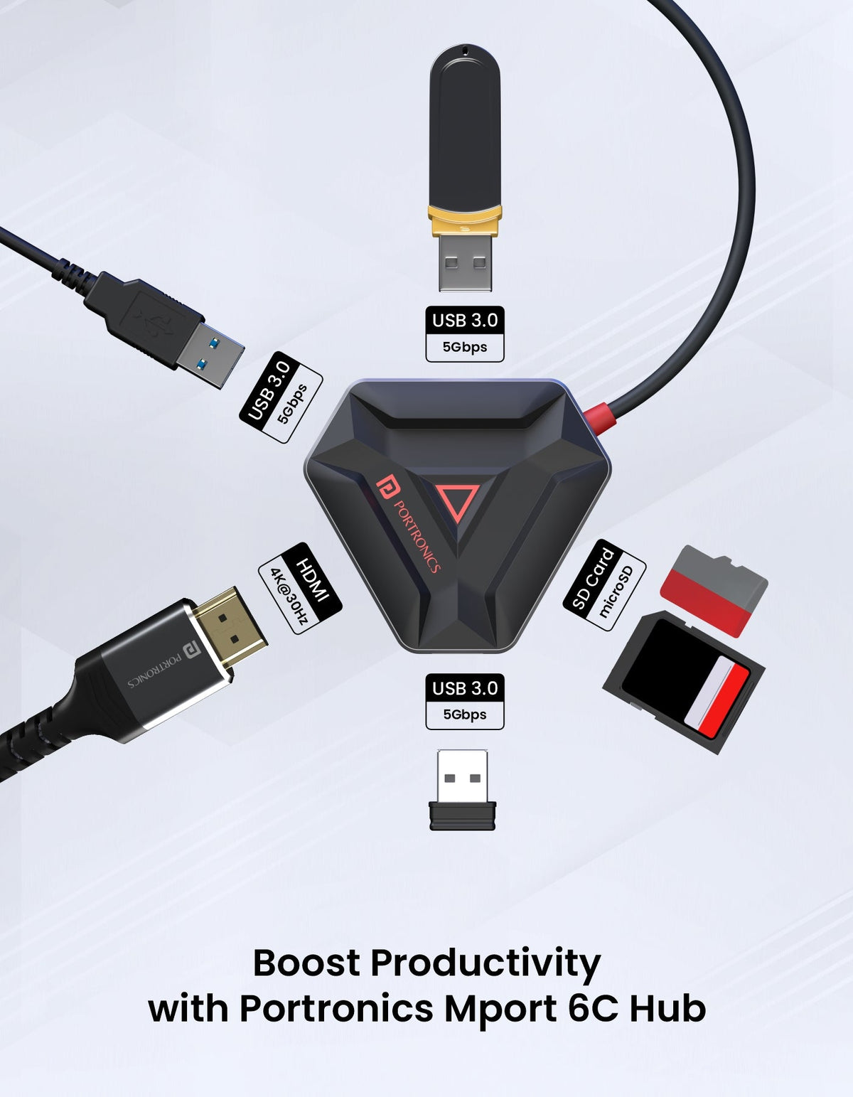 Portronics Mport 6C USB-C hub SD microSD connectivity feature