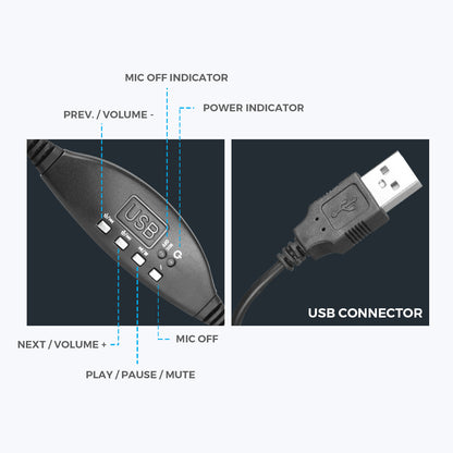 Zebronics Supreme wired headset additional feature view